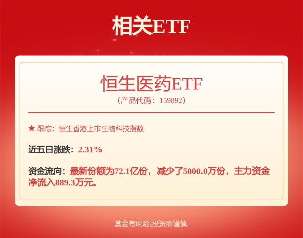 配资预警网 石药集团(01093)：JMT202(重组全人源抗β KLOTHO单克隆抗体)获美国临床试验批准