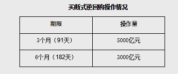 合法股票配资平台 大北农：4月生猪销售60.11万头 销售收入10.09亿元